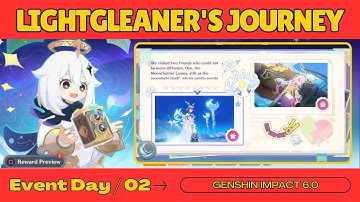 Lightgleaner