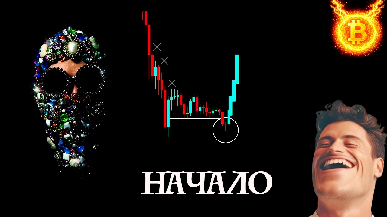 Биткоин. Отскок начался - дальше рост ?