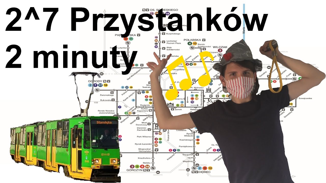 WSZYSTKIE Przystanki Tramwajowe w Poznaniu