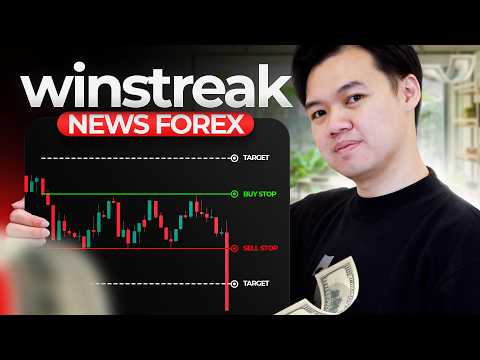 Cara Trading Forex FOMC, NFP dan CPI (Hedging Strategi)