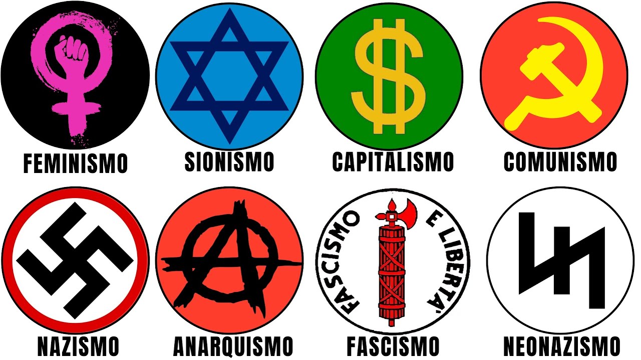 Explicando os Principais Símbolos Ideológicos em 16 minutos, explicação ...