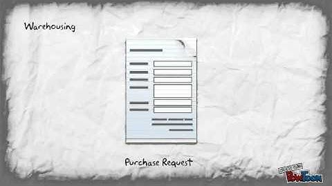 Database Management System