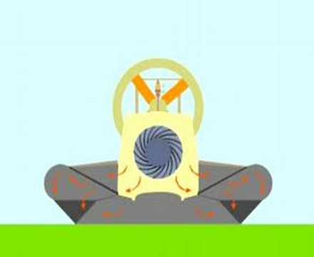 How a hovercraft works