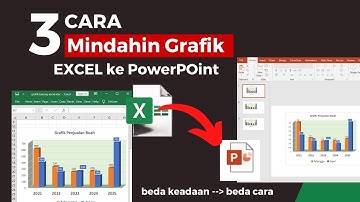 Cara Memindahkan Grafik Excel ke Powerpoint Sesuai Keperluan