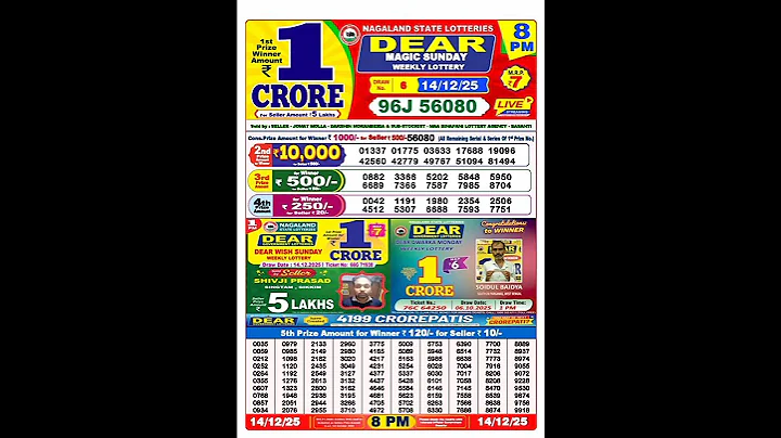 Nagaland State Lottery Sambad 8 PM Result Today 14-12-2025
