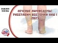 Лимфедема: расставим точки над i : 2023.