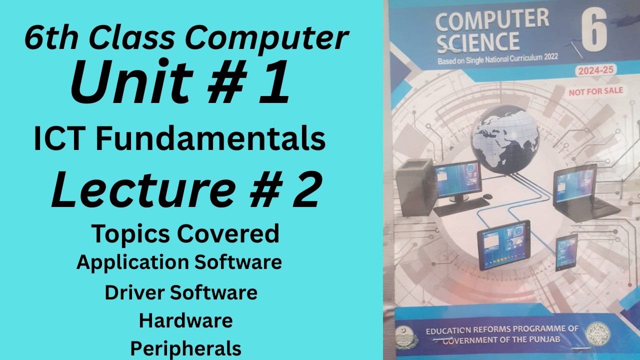 Ict Unit Computer Computer Class 6th Unit 1 Lecture 2 II ICT Fundamentals - YouTube