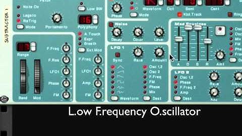 A Basic Guide to Subtractive Synthesis (Part 2)