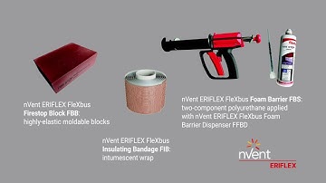 nVent ERIFLEX FleXbus Fire Barrier System