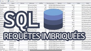 Requêtes SQL : REQUÊTES IMBRIQUÉES - Explications & Exemples - Bases de données