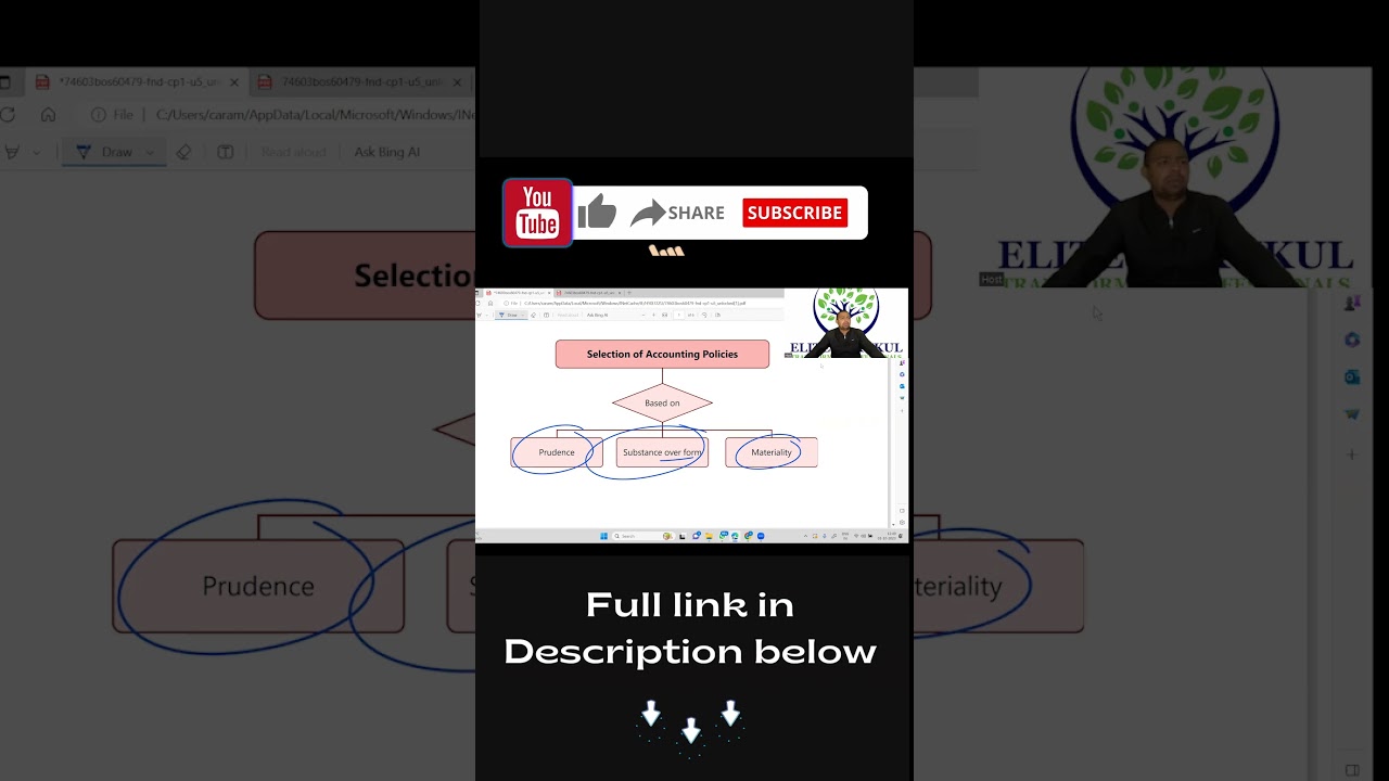 Selection of accounting policies 