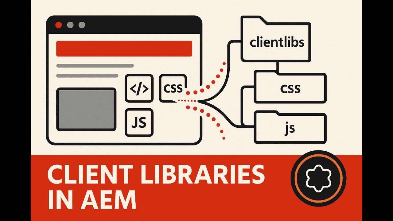 AEM Client Libraries Made Easy | Master CSS & JS in AEM - YouTube