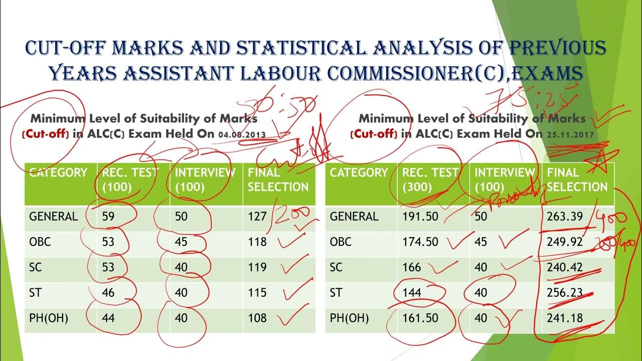 CutOff Marks and Statistical analysis of UPSC Assistant Labour
