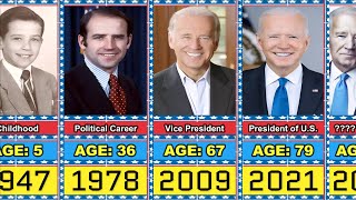 Joe Biden Transformation From 5 to 83 Year Old (UPDATED)