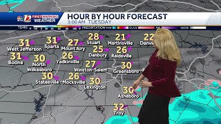 WATCH: Slight chance for Triad overnight light freezing rain, seasonable highs returning Tuesday,...