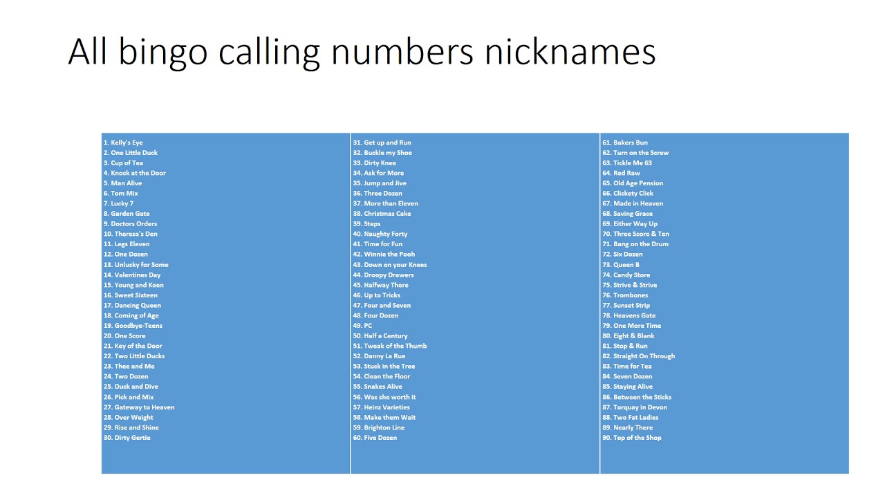 all-bingo-calling-numbers-nicknames-youtube