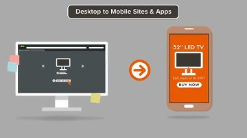 Vserv Smart RT - Animation Explainer