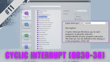 Cyclic Interrupt [OB30-38] no TIA Portal