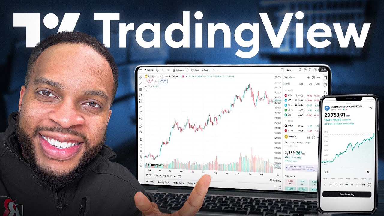 Beginner TradingView Setup in UNDER 15 Minutes | Step-by-Step Guide (2025)