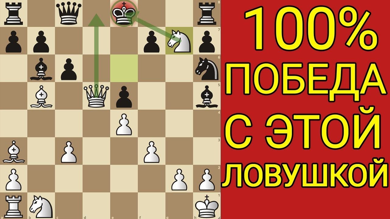 С ТАКОЙ СИЛЬНОЙ ЛОВУШКОЙ ВЫ СМОЖЕТЕ ОБЫГРАТЬ ЛЮБОГО ИГРОКА В ШАХМАТАХ ...