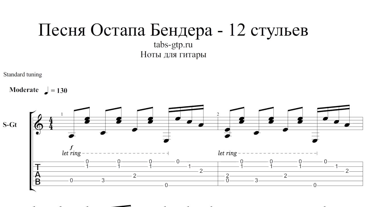 Аккорды на гитаре танец злобного. Ноты на гитаре. Ноты песен для гитары. Простые Ноты для гитары. Ноты табы для гитары.