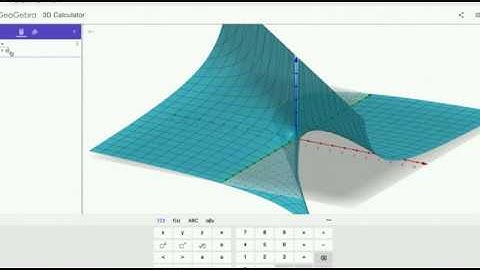 Multivariable Limits (Best Video on YouTube on this Topic)