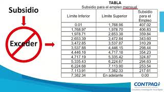 Como hacer el cálculo anual de sueldos y salarios del ejercicio 2020