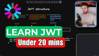 JWT authentication explained