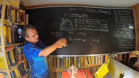 Multivariable Calculus Unit 23: Stokes theorem