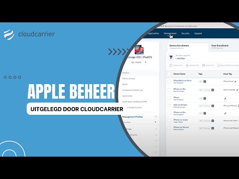 Cloudcarrier Apple Beheer