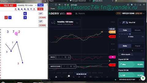 Binary com ТЕСТ приложение на платформе Trade Deriv