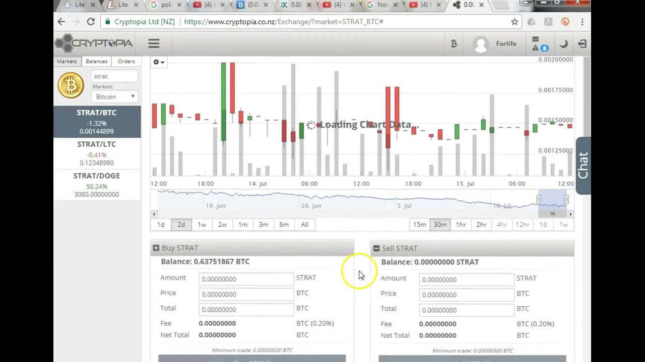 how to buy altcoins on cryptopia
