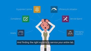 Ready to Simplify, Optimize and Transform Your Lab?