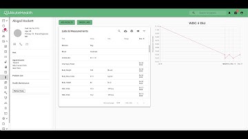 Lab Ordering & Results Walkthrough