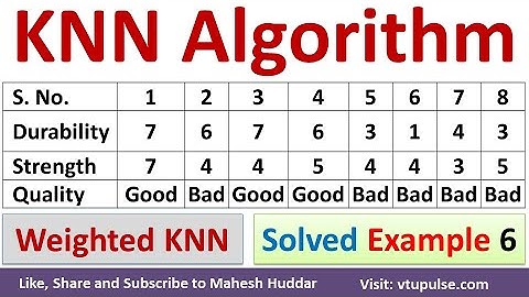 6. KNN Example | K Nearest Neighbour Algorithm Solved Example in Machine Learning   by Mahesh Huddar