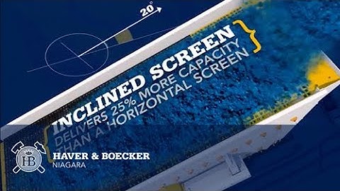 Niagara F-Class Portable Plant