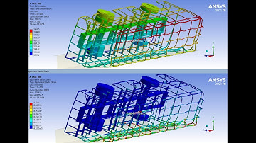 FEA of Bus Rollover Superstructure Testing  Under UN ECE Regulation 66  - ANSYS WB Explicit Dynamics