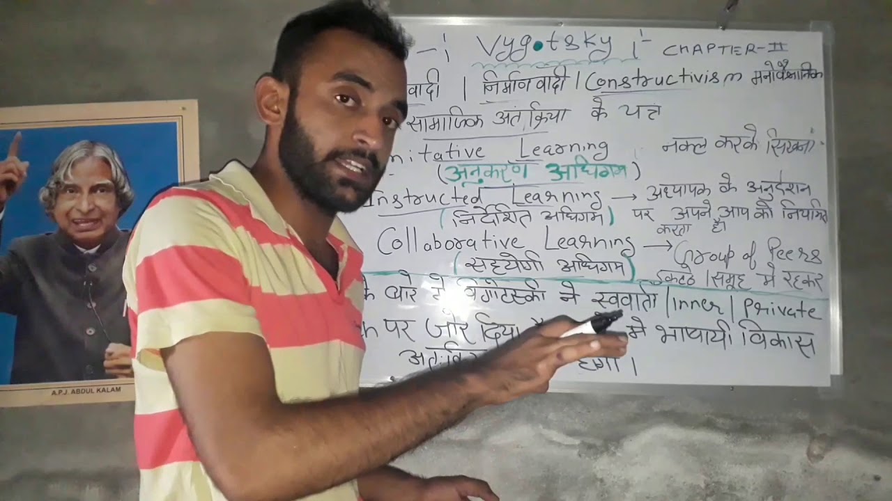 Ctet, Htet,Reet,Uptet,Utet,Dsssb,Kvs,Second:chapter2 Vygotsky theory