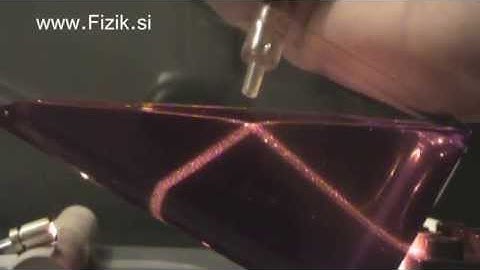 Total internal reflection breakdown - Science experiment