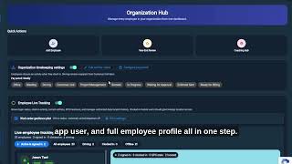 How to Add Additional Employees Using Manager Hub | Swytch Hub