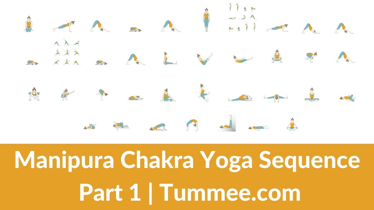 Manipura Chakra Yoga Sequence Chakra Yoga Sequence Planning for Yoga