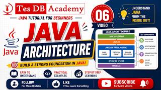 Java 06 - Java Architecture