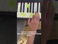 How to play I’m sorry don’t leave me on piano. #piano