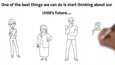 IDEA Video 7:   What is Transition: