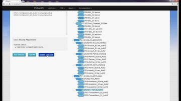 PoSecCo Configuration Validation