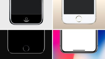 History of the iPhone