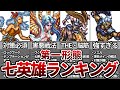 【ロマサガ2】七英雄(第一形態)最強ランキング