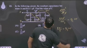 In the following circuit, the resultant capacitance bet ween A and B is 1 μF. Find the value ....