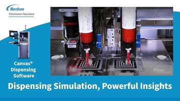 ASYMTEK Forte Series