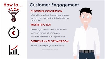 SAP Analytics Cloud Retail Demo - Customer Engagement